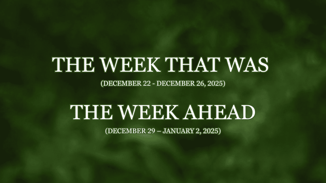 How Are Markets Shaping Up As the Calendar is Set to Turn to 2026?
